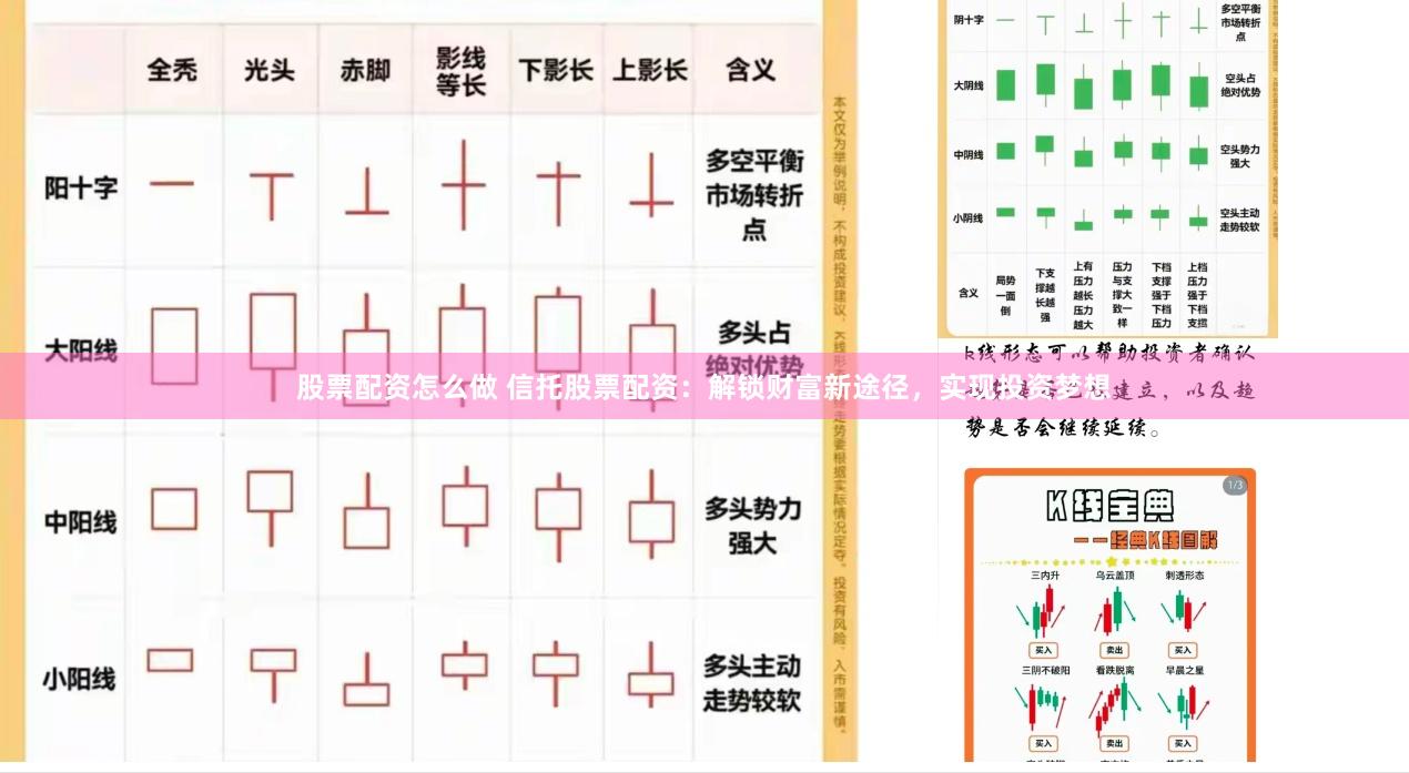 股票配资怎么做 信托股票配资：解锁财富新途径，实现投资梦想
