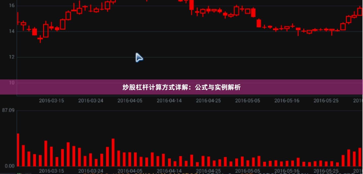 炒股杠杆计算方式详解：公式与实例解析