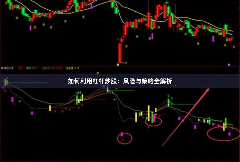 如何利用杠杆炒股：风险与策略全解析