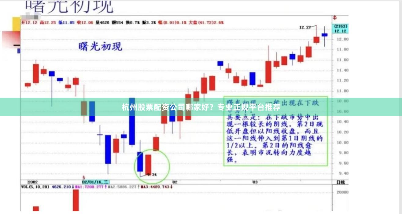 杭州股票配资公司哪家好？专业正规平台推荐